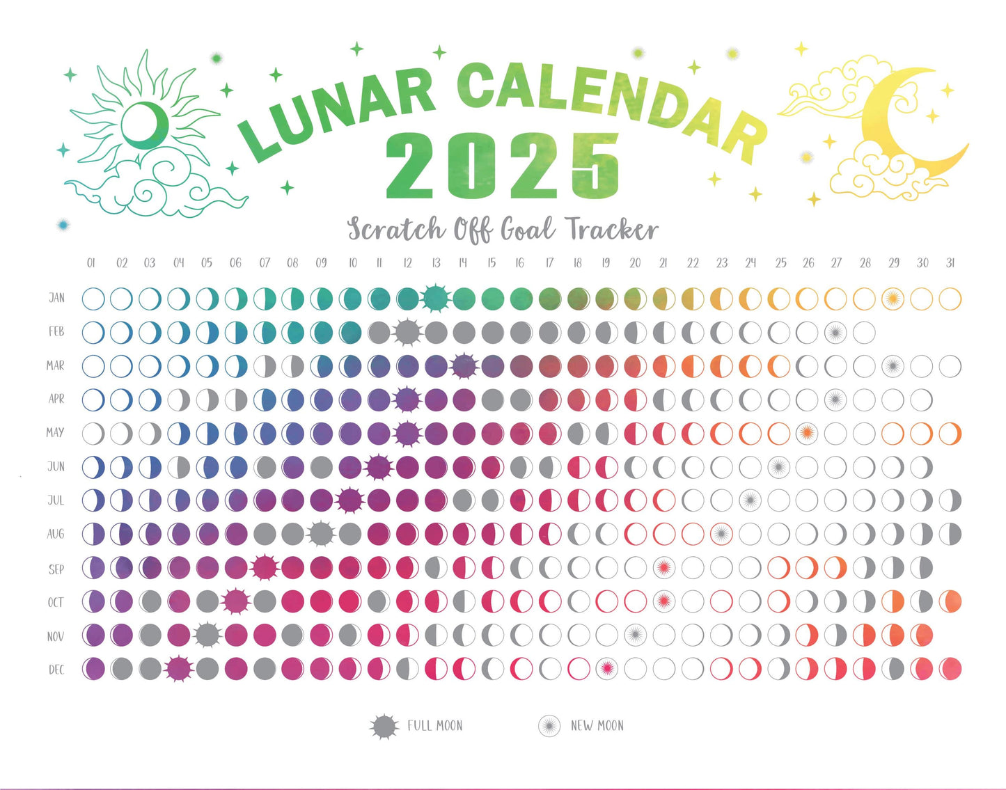 2025 Lunar Calendar Scratch Off, Moon Phase Calendar, Scratch Off Goal Tracker, Annual Goal Setting , 365 Day Planner