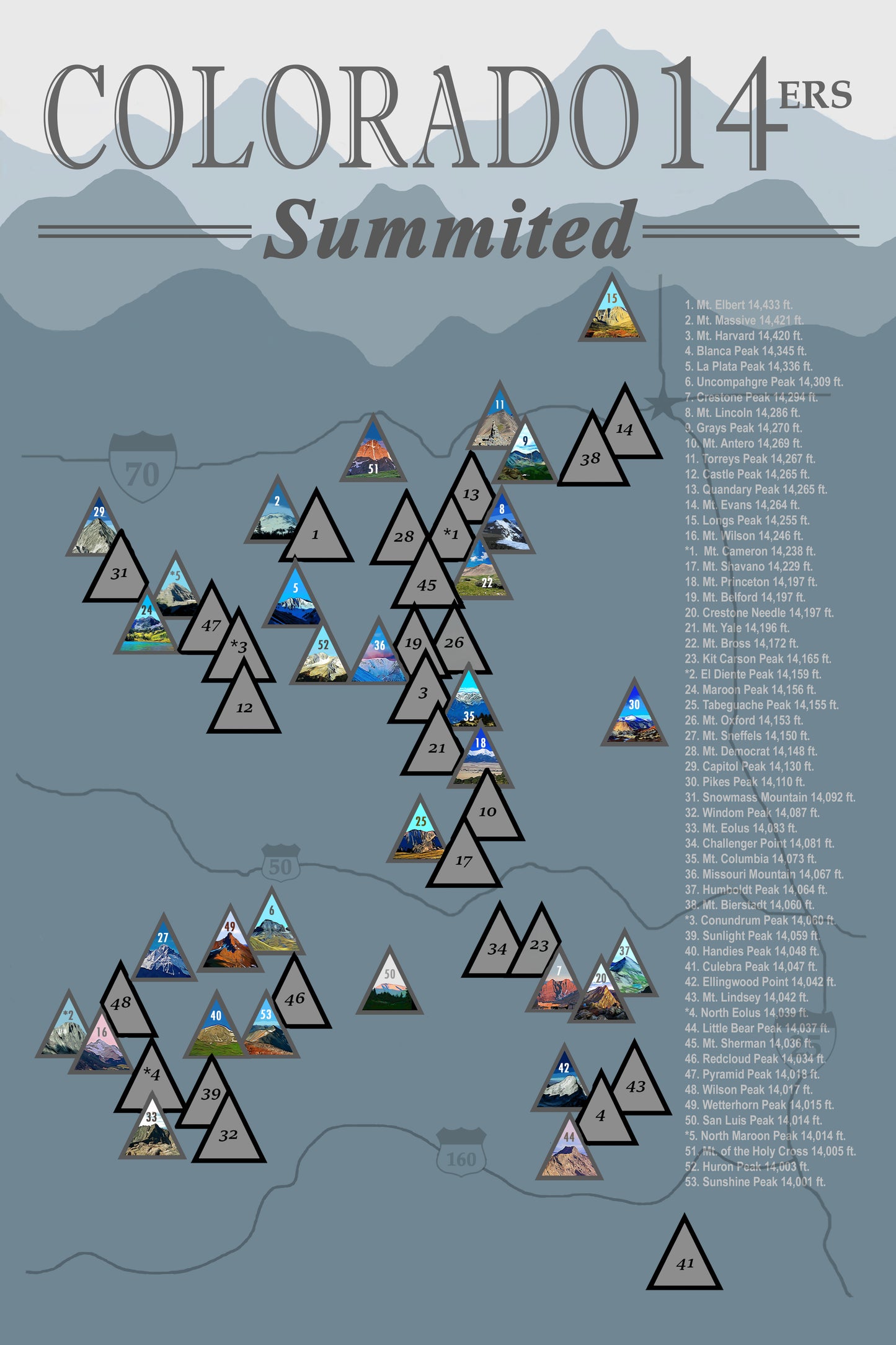 Colorado 14ers scratch off, Colorado Fourteeners poster, Colorado 14er tracker, 18x12