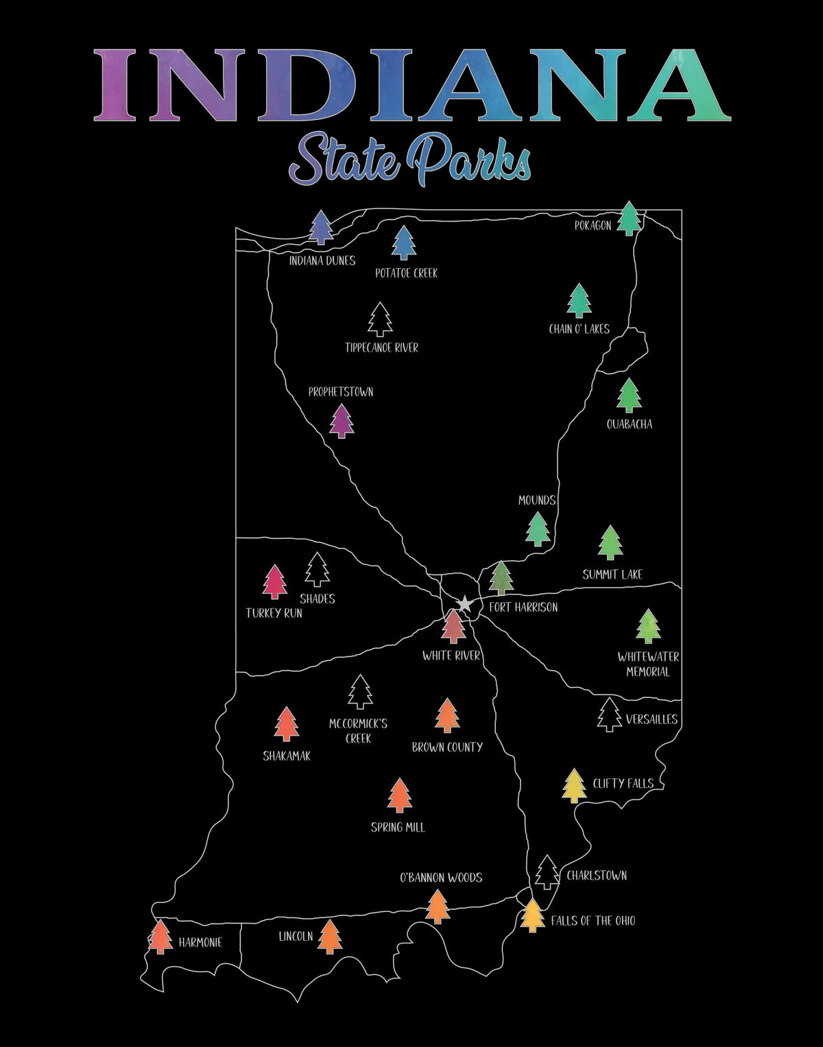 Indiana State Parks Scratch Off Map: Travel Bucket List Poster, Indiana Hiking Gift (11x14)